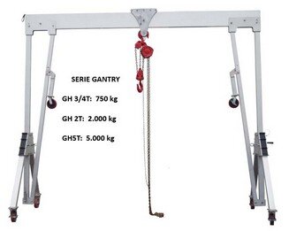 Serie Gantry, carrello, trasporto, tubi, travi, argano, carroponte, altezze elevate, carichi pesanti, braccio con gancio, trasportabili, richiudibili, da cantiere , da interni, canali, ferro, inox, pipe, support, elevatore